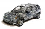 Chevrolet Equinox 2005 года
